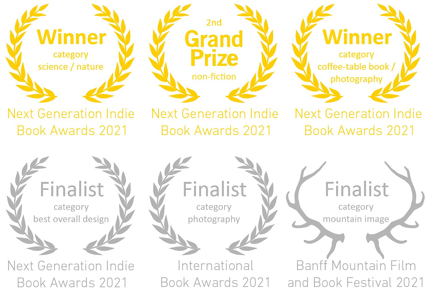 graph showing 'New Zealand Karst' book awards and award nominations
